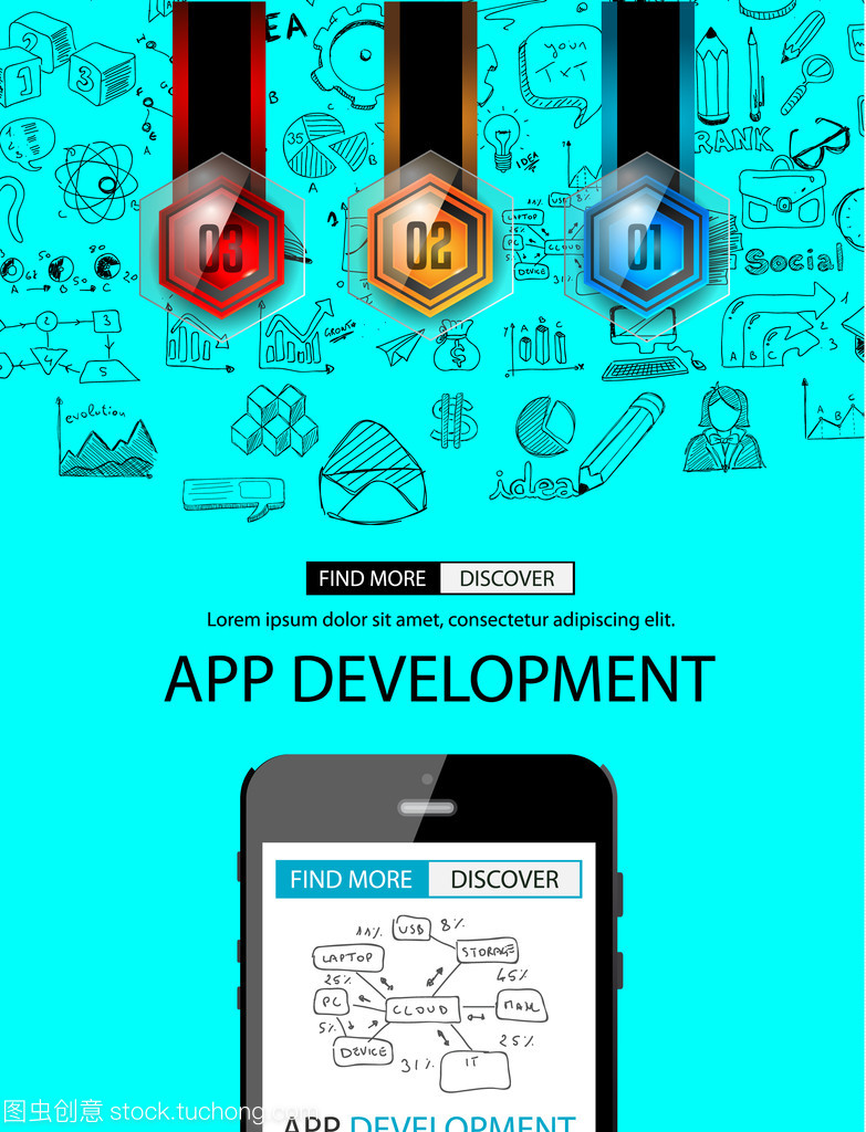 應用程序開發(fā)的Infographic 軟件設計與開發(fā)核心流程可視化指南