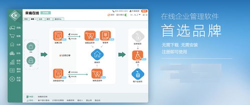 構(gòu)建永久免費(fèi)在線進(jìn)銷存管理軟件的設(shè)計(jì)與開發(fā)
